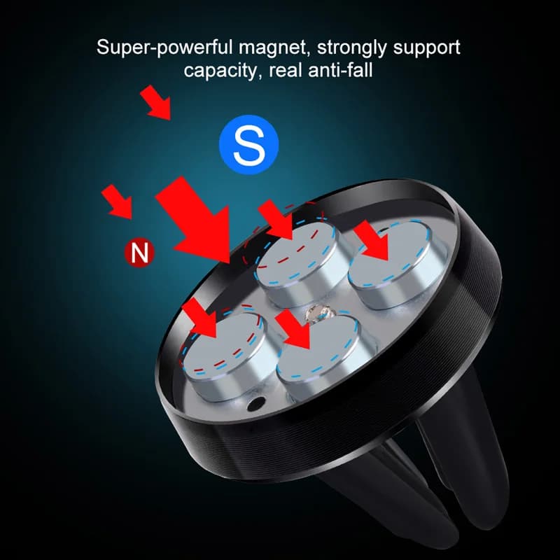 حامل هاتف السيارة المغناطيسي تنفيس الهواء قاعدة تركيب مزودة بمشبك دوران خلية الهاتف الذكي GPS دعم آيفون سامسونج شاومي حامل الهاتف في السيارة - 4