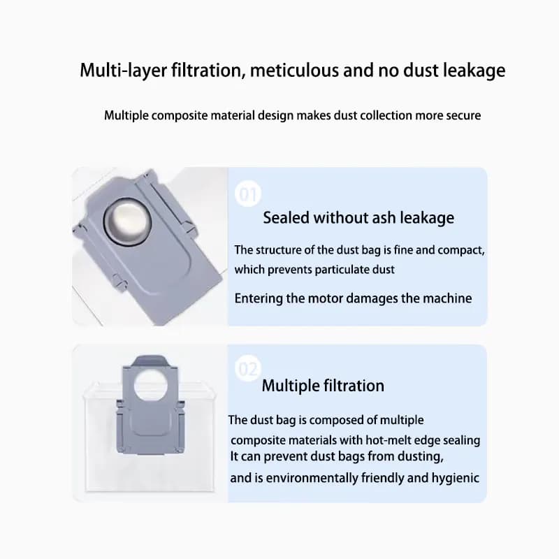 Roborock S8 MaxV Ultra / G20S robot Vacuum Cleaner Accessories Dust bag HEPA Filter Mop Cloths Roller brush Spare Parts - 3