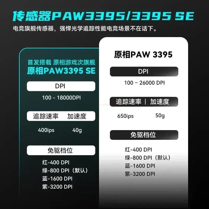 ماوس Vxe Dragonfly R1 اللاسلكي، خفيف الوزن، Paw3395، Nordic52840، 2khz، سرعة ذكية، تأخير منخفض، ماوس ألعاب Fps، هدية - 4