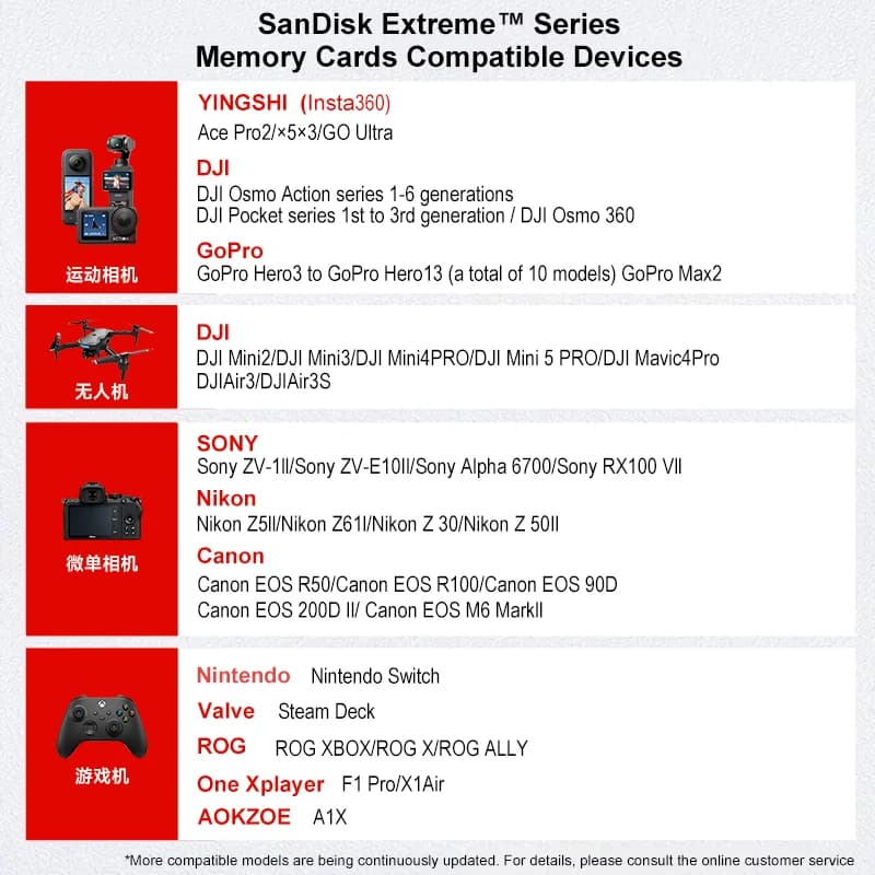 سان ديسك إكستريم A2 V30 4K بطاقة ذاكرة MicroSD للطائرات بدون طيار الهاتف كاميرا السيارة بسرعة قصوى 190 ميجابايت/ثانية بطاقة microSDXC فلاش TF 32 جيجابايت 64 جيجابايت 128 جيجابايت 256 جيجابايت - 2