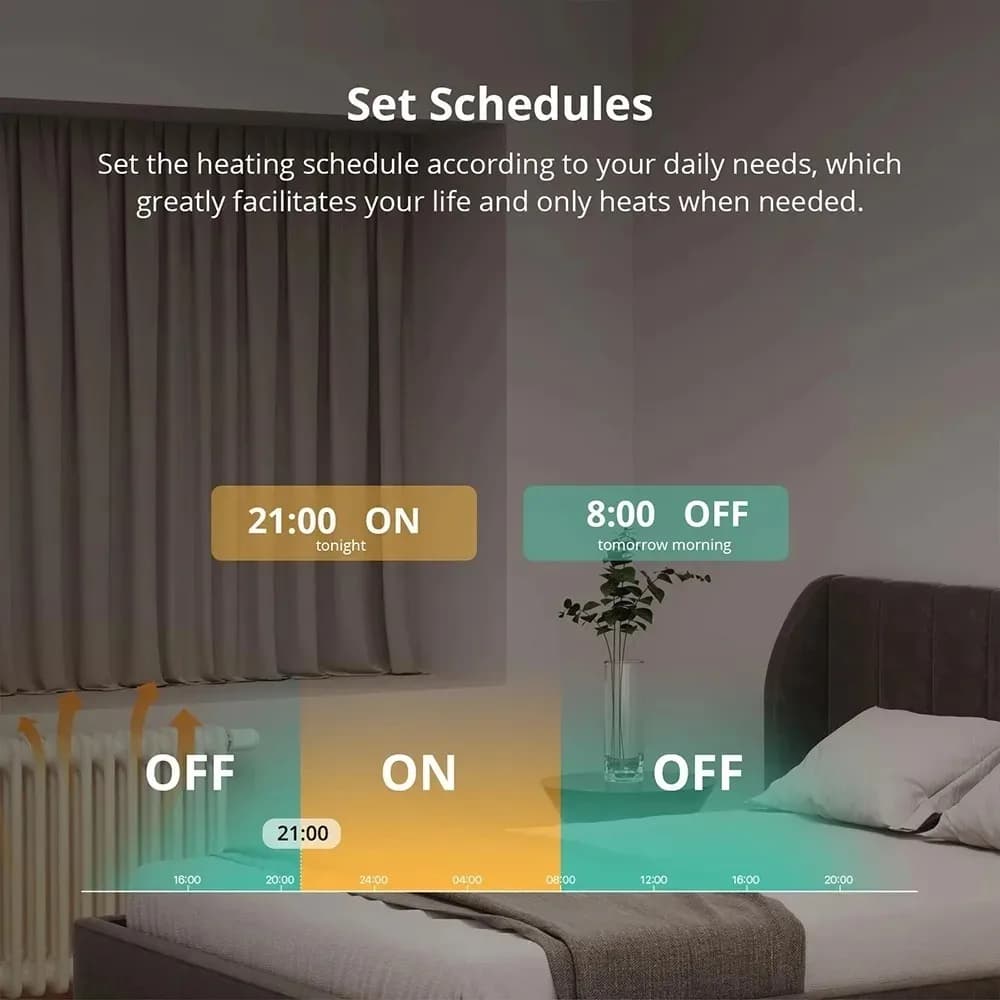 SONOFF TRVZB Zigbee صمام مشعاع حراري Dongle E Bridge P حماية التدفئة الذكية للمنزل التحكم عن بعد في المجموعة - 2