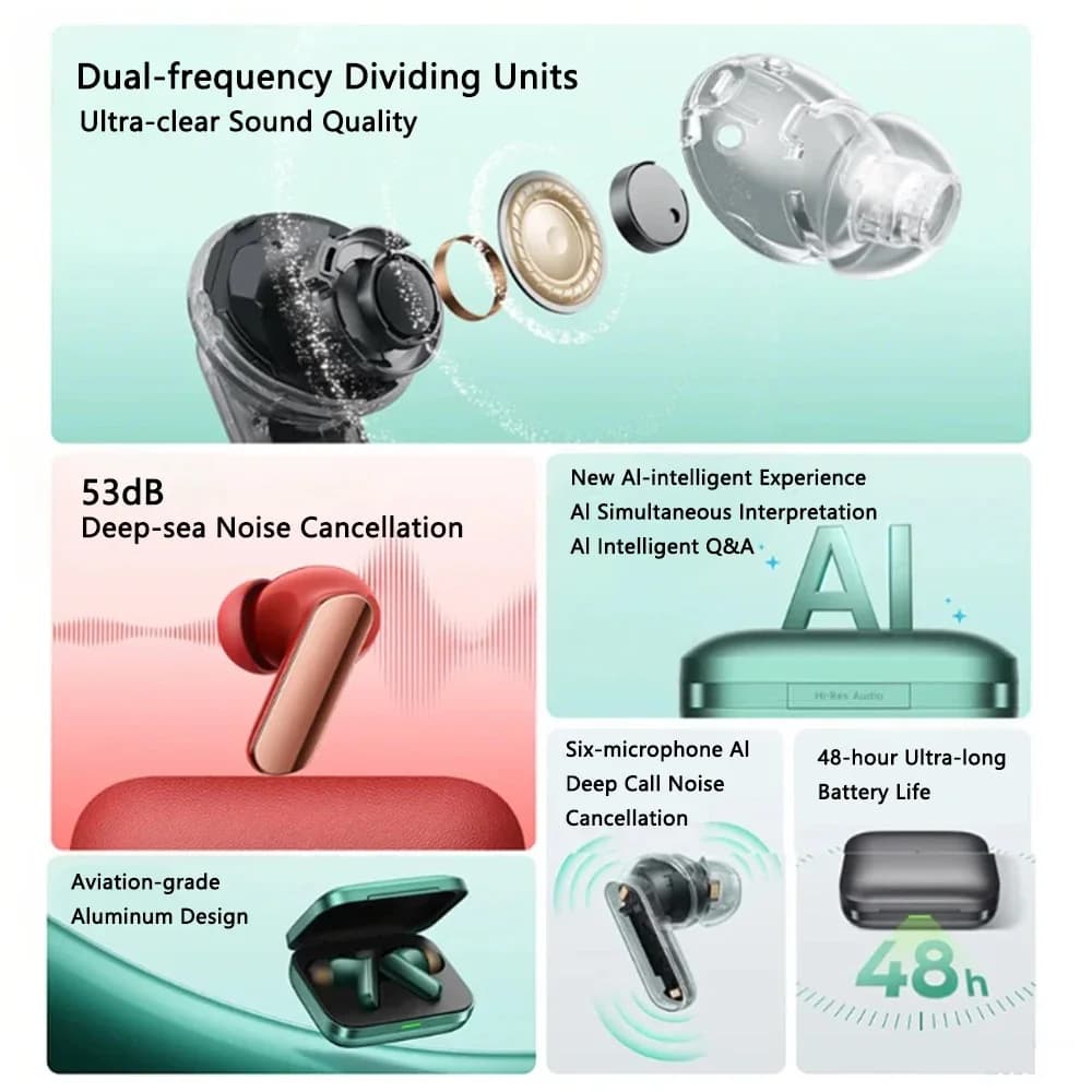 الإصدار العالمي الأصلي realme Buds Air 7 Pro سماعة أذن TWS عزل ضوضاء نشط 53dB LHDC 5.0 بطارية تدوم حتى 48 ساعة - 2