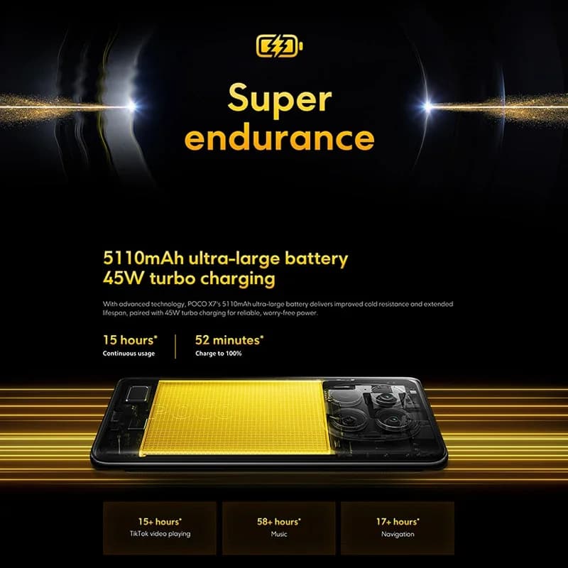 عرض عالمي هاتف POCO X7 نسخة عالمية 6.67 بوصة شاشة CrystalRes 1.5K FloW AMOLED منحنية شحن توربو 45 واط NFC - 5