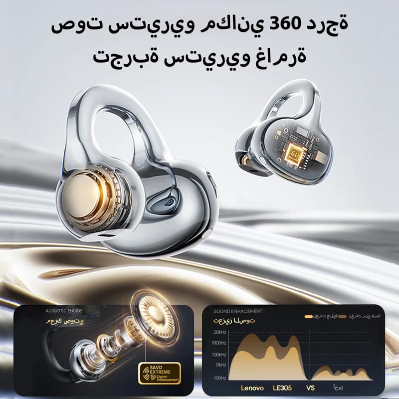 سماعات رأس بلوتوث لاسلكية لونوفو LE302 إصدار 6.0 بعمر بطارية طويل، سماعات أذن رياضية بمشبك أذن، سماعات ستيريو HIFI مع إلغاء الضوضاء - 5