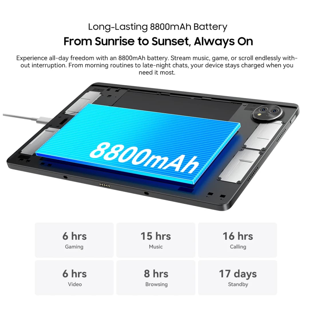 جهاز لوحي جديد Blackview Zeno 10 5G AI بشاشة 11 بوصة FHD+ ومعدل تحديث 90 هرتز، معالج ثماني النواة Widevine L1، بطارية 8800 مللي أمبير، مكبرات صوت رباعية، نظام أندرويد 15 - 6