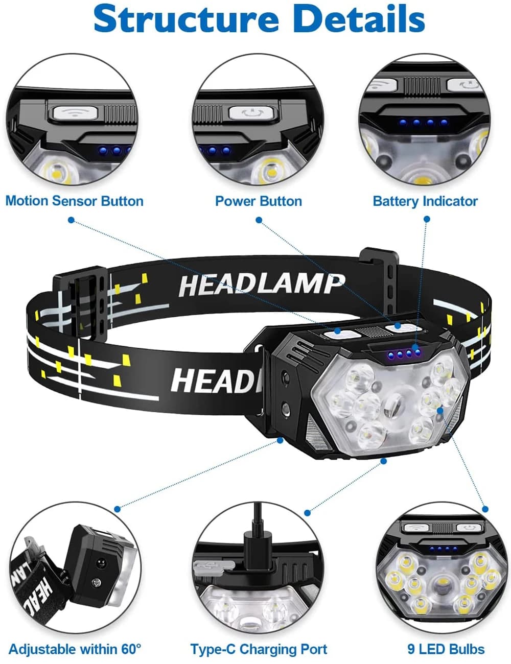 9 Led Strong Light Headlamp USB Rechageable Motion Sensor Headlight Portable Fishing Camping Outdoor Head Lamp Work Flashlight - 4