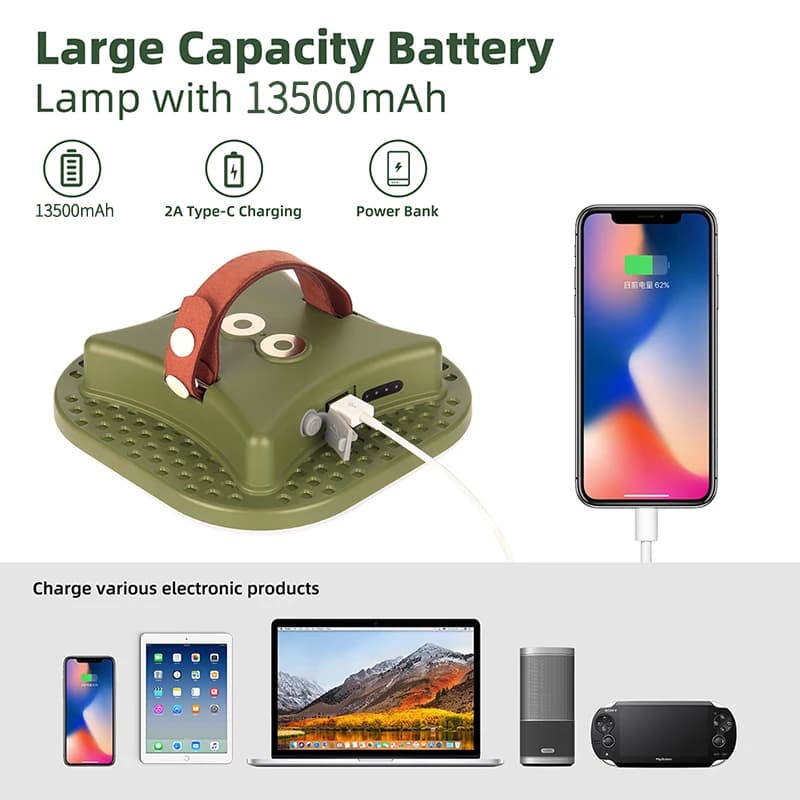 MOSLIGHTING13500maH LED Charging Camping Light With Magnet Portable Torch Fashion Tent Lamp Work Maintenance Emergency Lighting - 3