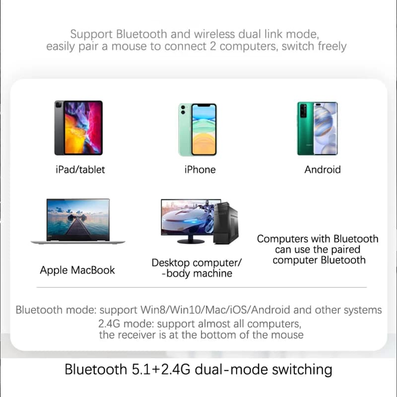 Wireless Mouse For Laptop PC Bluetooth RGB Rechargeable Mouses Wireless Computer Silent Mice LED Backlit Ergonomic Gaming Mouse - 6