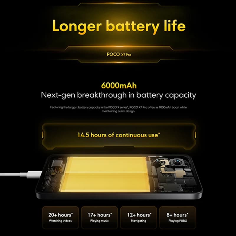 هاتف POCO X7 Pro الإصدار العالمي، معالج Dimensity 8400-Ultra، بطارية 6000 مللي أمبير في الساعة، شحن 90 واط HyperCharge، NFC، شاشة AMOLED 6.67 بوصة بدقة 1.5K ومعدل تحديث 120 هرتز - 2