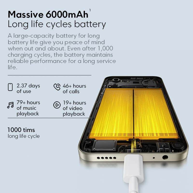 هاتف POCO C81 Pro - الإصدار العالمي، معالج UNISOC T7250، شاشة LCD بحجم 6.9 بوصة، كاميرا 13 ميجابكسل، شحن 15 واط، بطارية 6000 مللي أمبير - 3