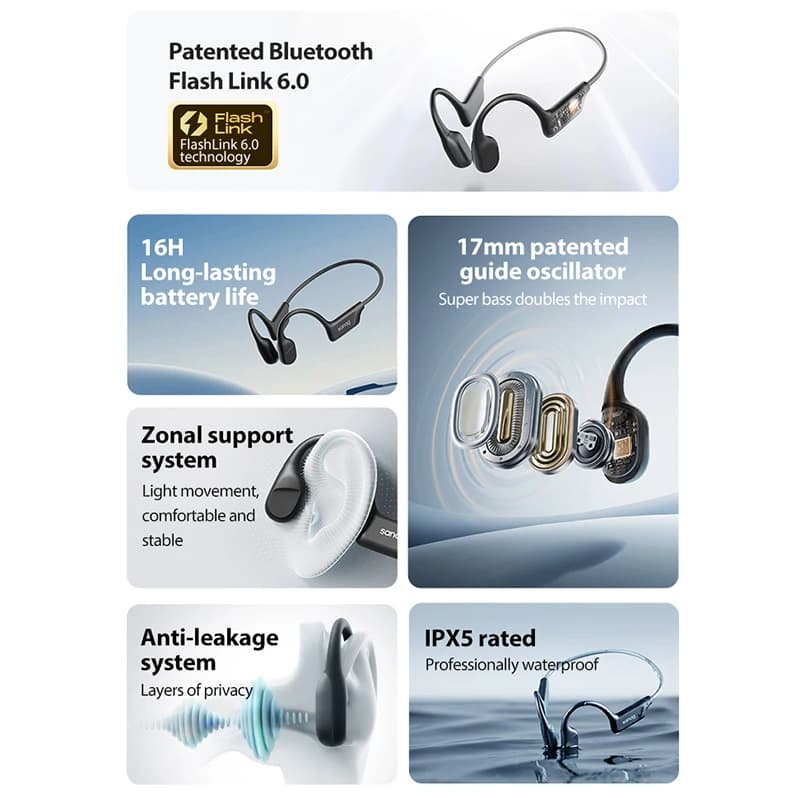 Sanag B22s Bone Conduction Earphone 16Hours Playtime IPX5 Waterproof Bluetooth5.3 Dynamic Spatial Sound Field Headphones - 2