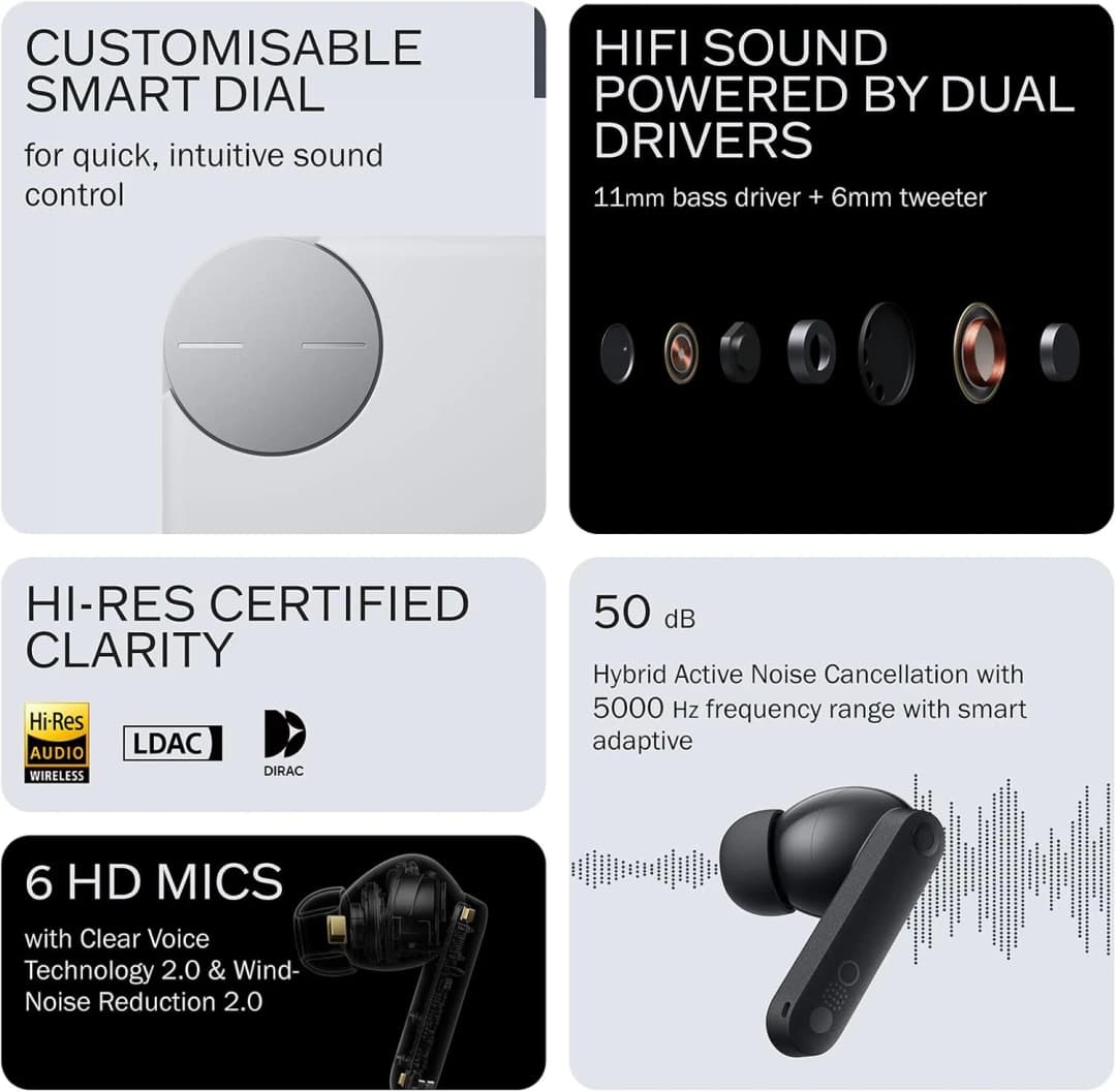 CMF by NOTHING Buds Pro 2 Wireless Bluetooth Earbuds 50dB Hybrid ANC Smart Knob Control HiFi Sound IP55 Waterproof Outdoor G - 2