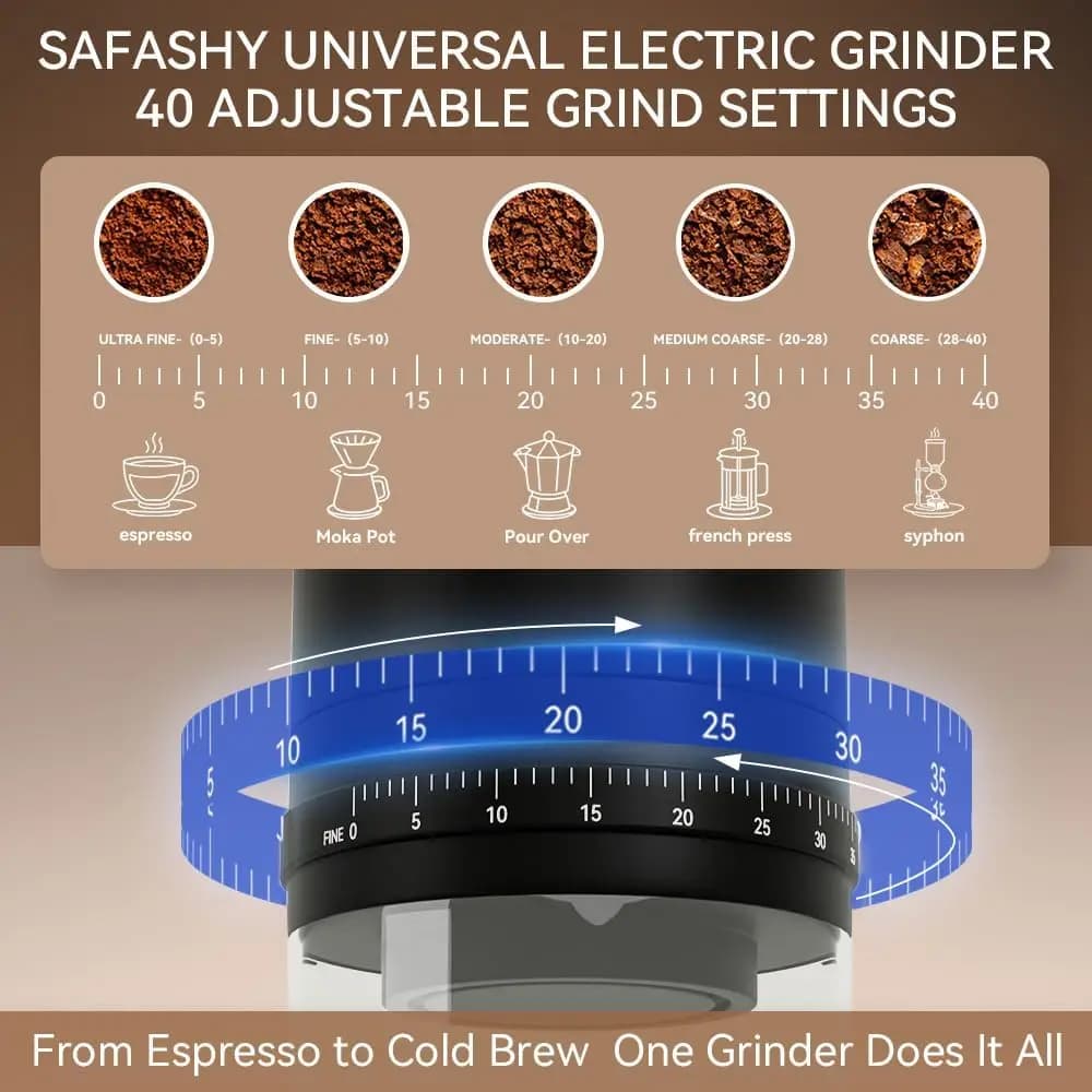 Portable Coffee Grinder Electric USB Rechargeable Home Outdoor Blenders Profession Adjustable Coffee Beans Grinding for Kitchen - 5