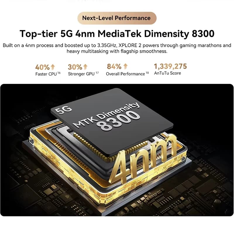 2025 Blackview XPLORE 2 Rugged Phone 6.73” 3.2K AMOLED Display Telephone Portabl 12GB+1TB 20000mAh Smartphone 5G Android 15 NFC - 3