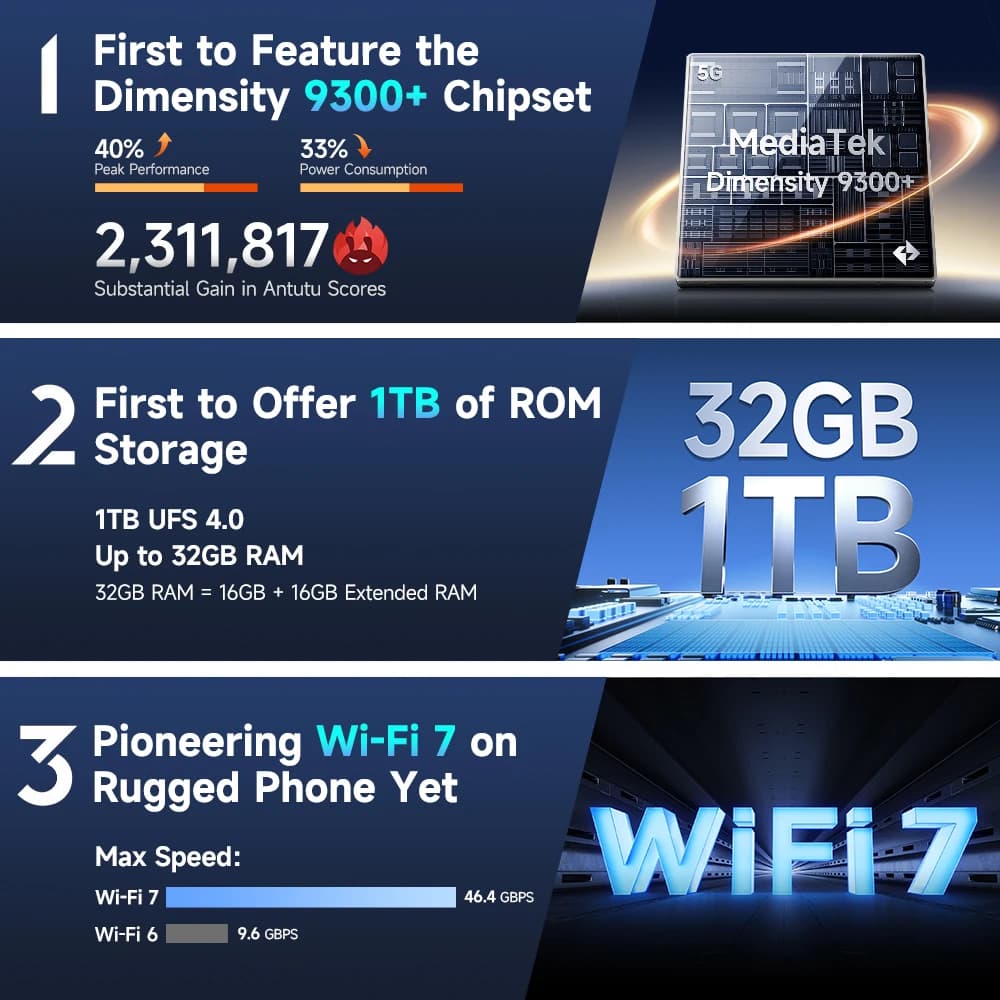 هاتف Ulefone Armor 28 Ultra 5G AI متين 1 تيرا بايت ROM + 32 جيجابايت RAM هاتف ذكي بنظام Android AMOLED 6.67 بوصة 10600 مللي أمبير في الساعة هاتف محمول - 4