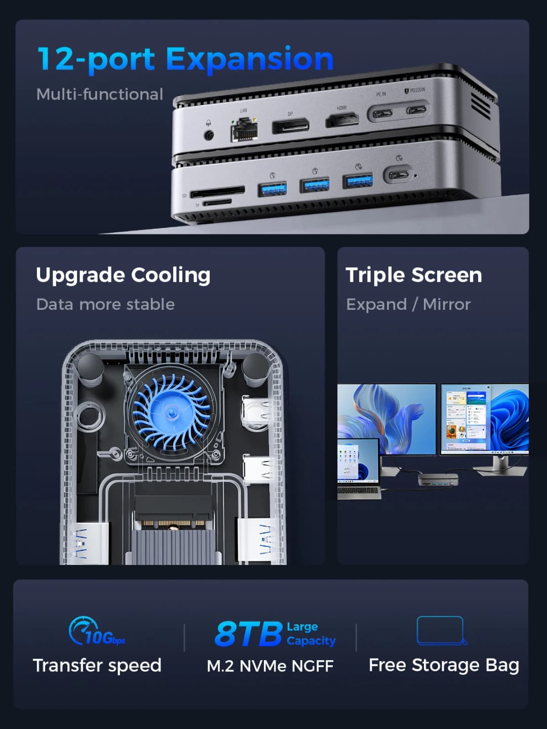 أوريكو يو إس بي سي 12 في 1 محطة إرساء HUB مع مروحة تبريد M.2 NVMe SATA SSD حاوية خارجية 10 جيجابت في الثانية HDMI-Com RJ45 SD/TF M2P11 - 2