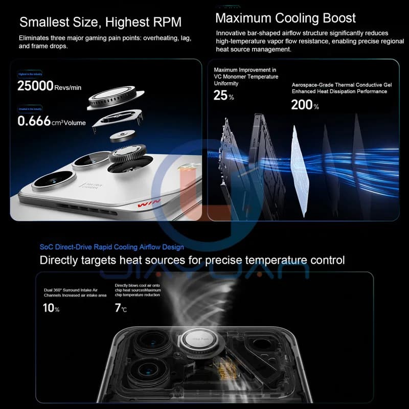 هاتف HONOR WIN RT 5G للألعاب بشاشة AMOLED 6.83 بوصة بمعدل تحديث 185 هرتز ومعالج Snapdragon 8 Elite وبطارية 10000 مللي أمبير وشحن سلكي 100 واط - 4