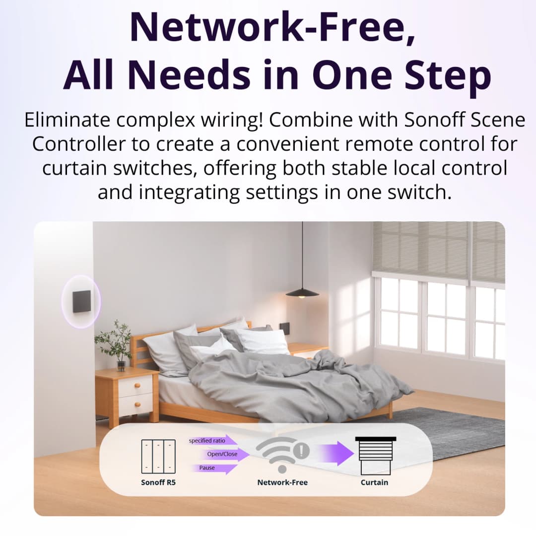 وحدة تحكم ستائر ذكية SONOFF MINI-RBS واي فاي للستائر الرولية تحكم دقيق بالنسب يعمل مع أليكسا وجوجل هوم - 6