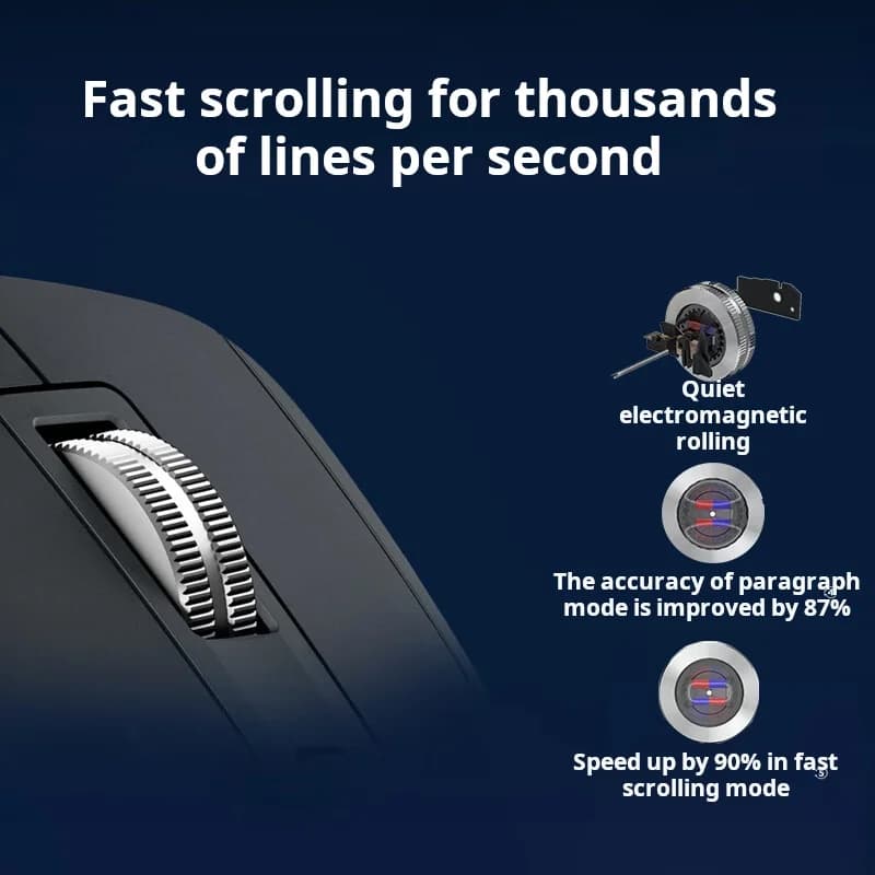 ماوس بلوتوث لاسلكي Logitech MX Master 3S، سلسلة Master - مريح، صامت، ماوس مكتب عالي الجودة بالجرافيت - 4