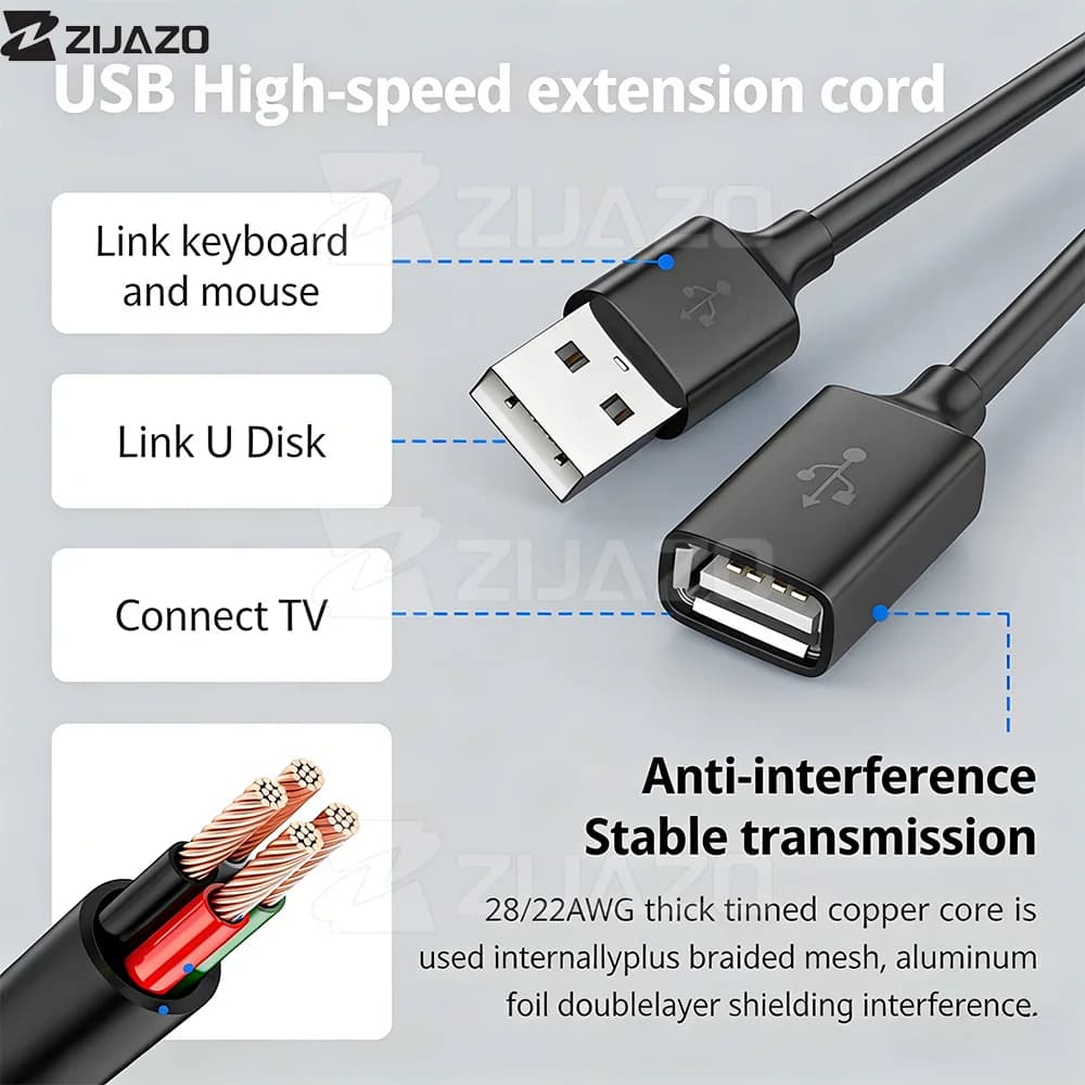 كابل تمديد USB 2.0 من زيجازو من ذكر إلى أنثى مناسب للكمبيوتر والتلفزيون والهواتف المحمولة وأقراص الحالة الصلبة - 5