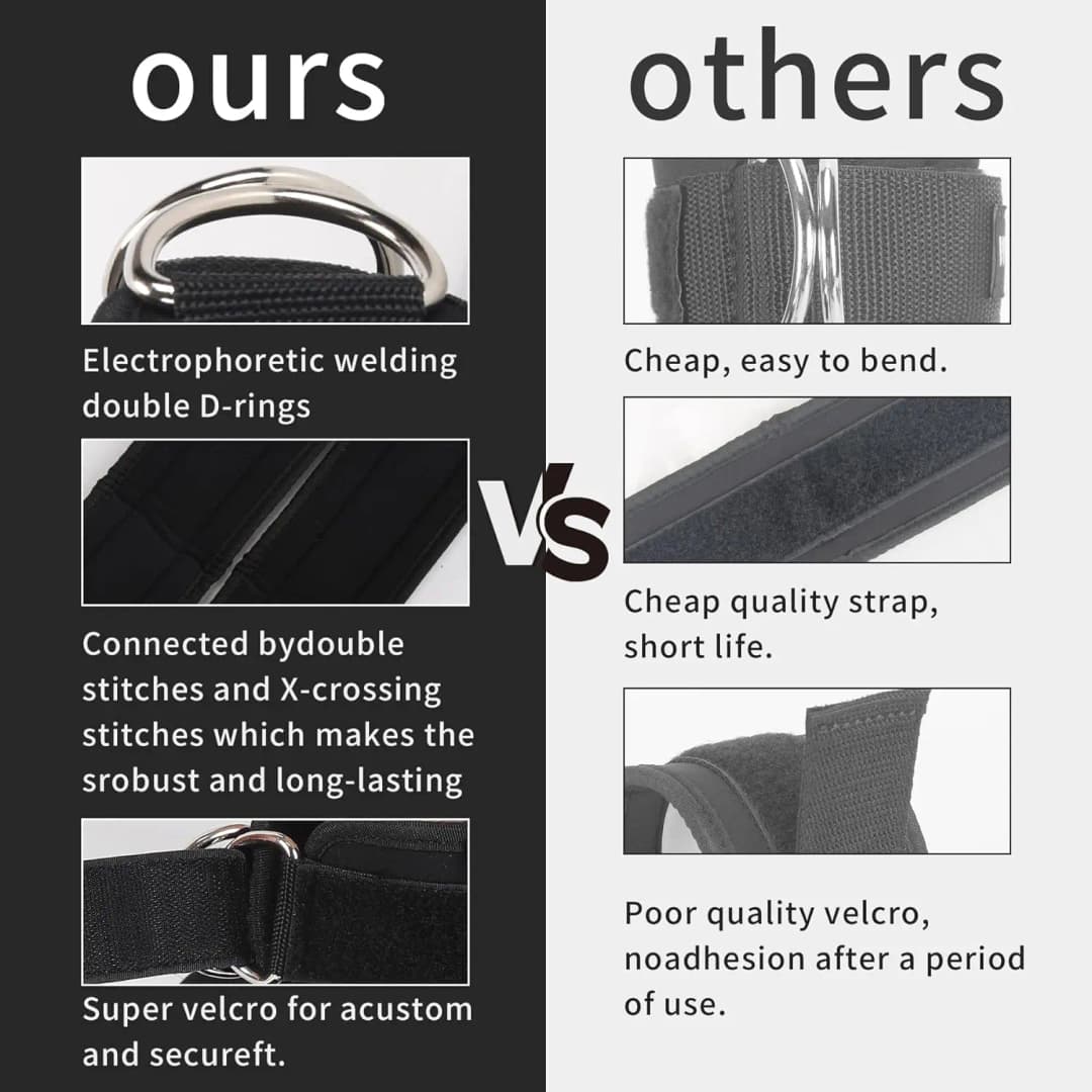 مجموعة أربطة مقاومة لأشرطة الكاحل، معدات تمارين اللياقة البدنية، وزن الكاحل، حزام اليوغا المرن للياقة البدنية للرجال والنساء في صالة الألعاب الرياضية - 5