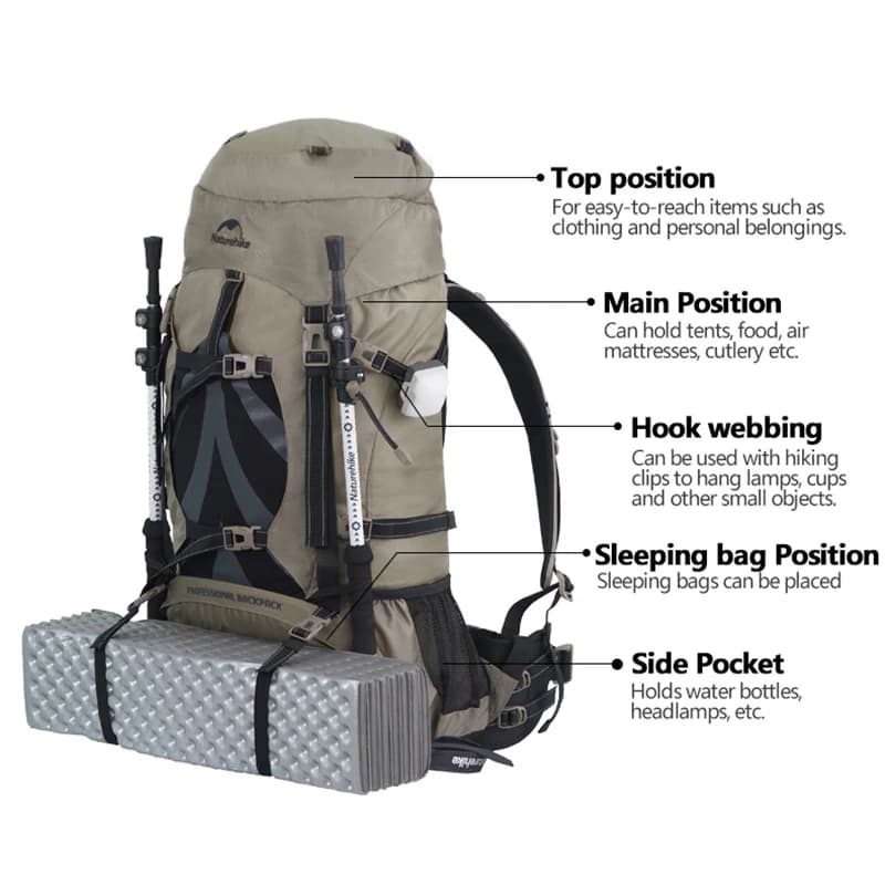 Naturehike 70L Camping Backpack Ergonomic Large Capacity Hiking Bags For Man With Rain Cover Outdoor Travel Trekking Backpacks - 5
