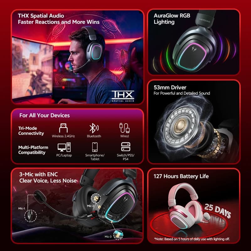 QCY Gaming Headset Heroad GT2 THX Spatial Audio+ 7.1.4 Tri-mode RGB 3-Mic ENC Over Ear Headphone for PC/PS4/PS5 Headset Gamer - 2