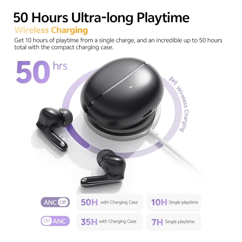 سماعات أذن لاسلكية QCY HT18 MeloBuds N70 بلوتوث 6.0 سماعات أذن LDAC عالية الدقة مع تقنية إلغاء الضوضاء التكيفي ومحرك مزدوج وكشف داخل الأذن - 6