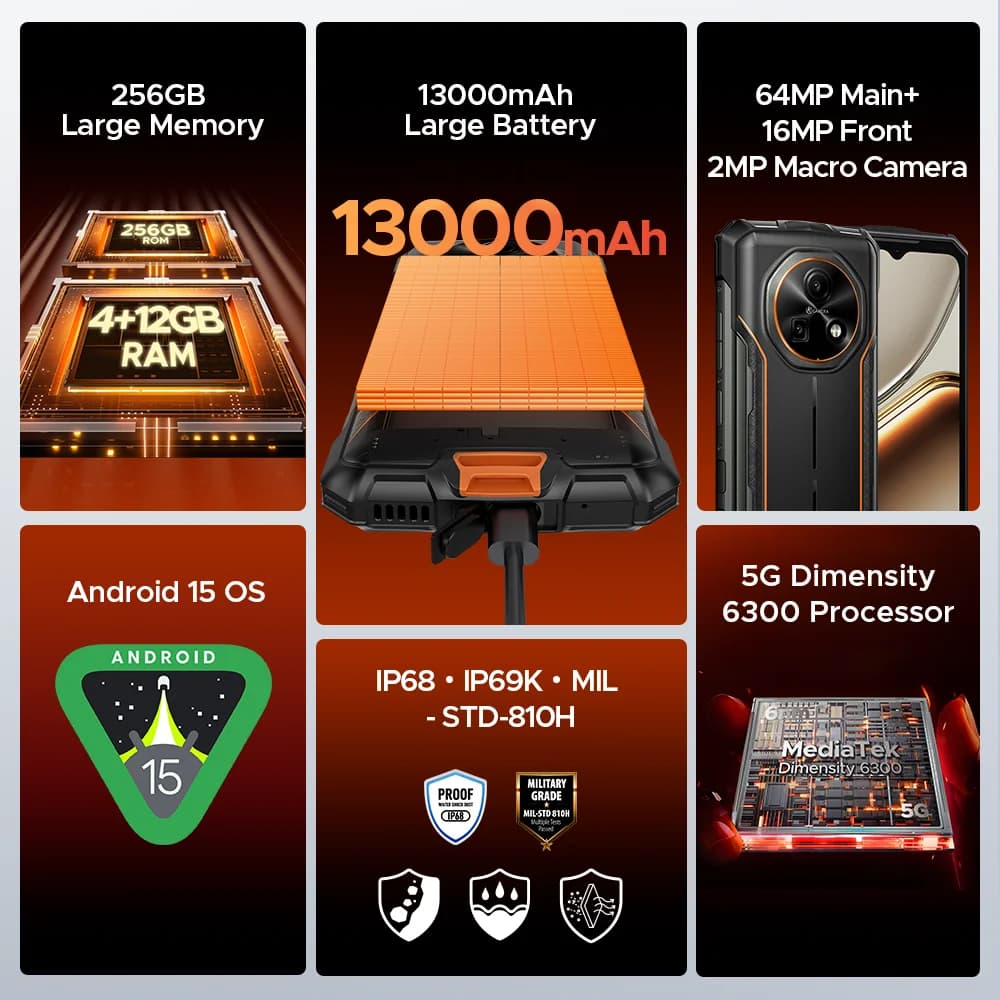 هاتف DOOGEE Fire 7 5G متين مع تقنية Gemini AI، بطارية 13000 مللي أمبير، شاشة 6.6 بوصة، كاميرا 64 ميجابكسل، معالج Dimensity 6300، نظام أندرويد 15 مع تقنية NFC - 2