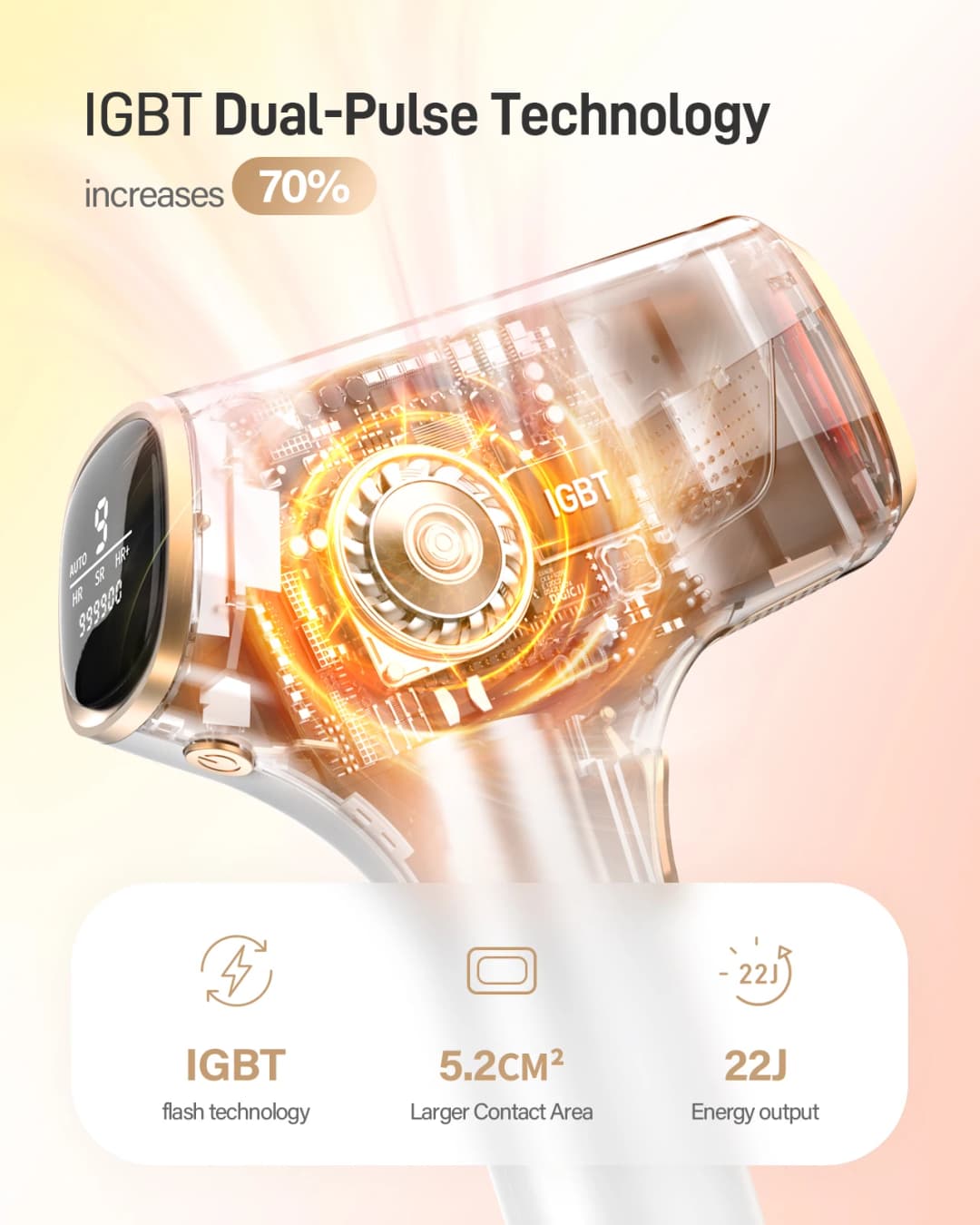 جهاز إزالة الشعر بالليزر للرجال والنساء ، ومضات IPL ، وضع مزدوج ، 3 أسابيع مرئية ، ليزر منزلي ، مزيل آمن سريع - 5