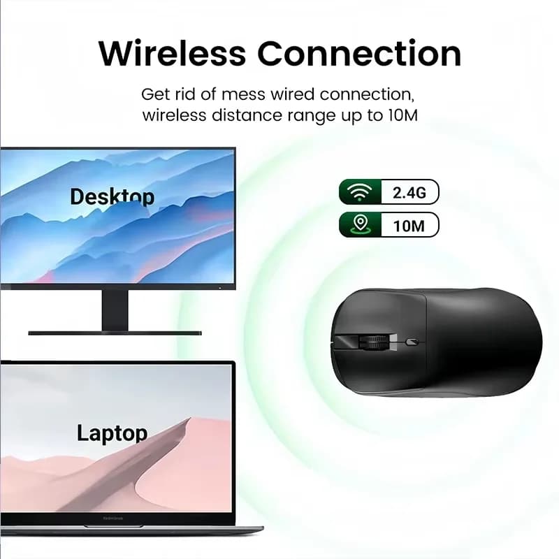 2.4G Wireless Mouse Bluetooth 5.4 Gaming Mouse Ergonomic Mice 800-1200-1600 DPI Mouse Rechargeable Office Mice for PC Laptop - 5