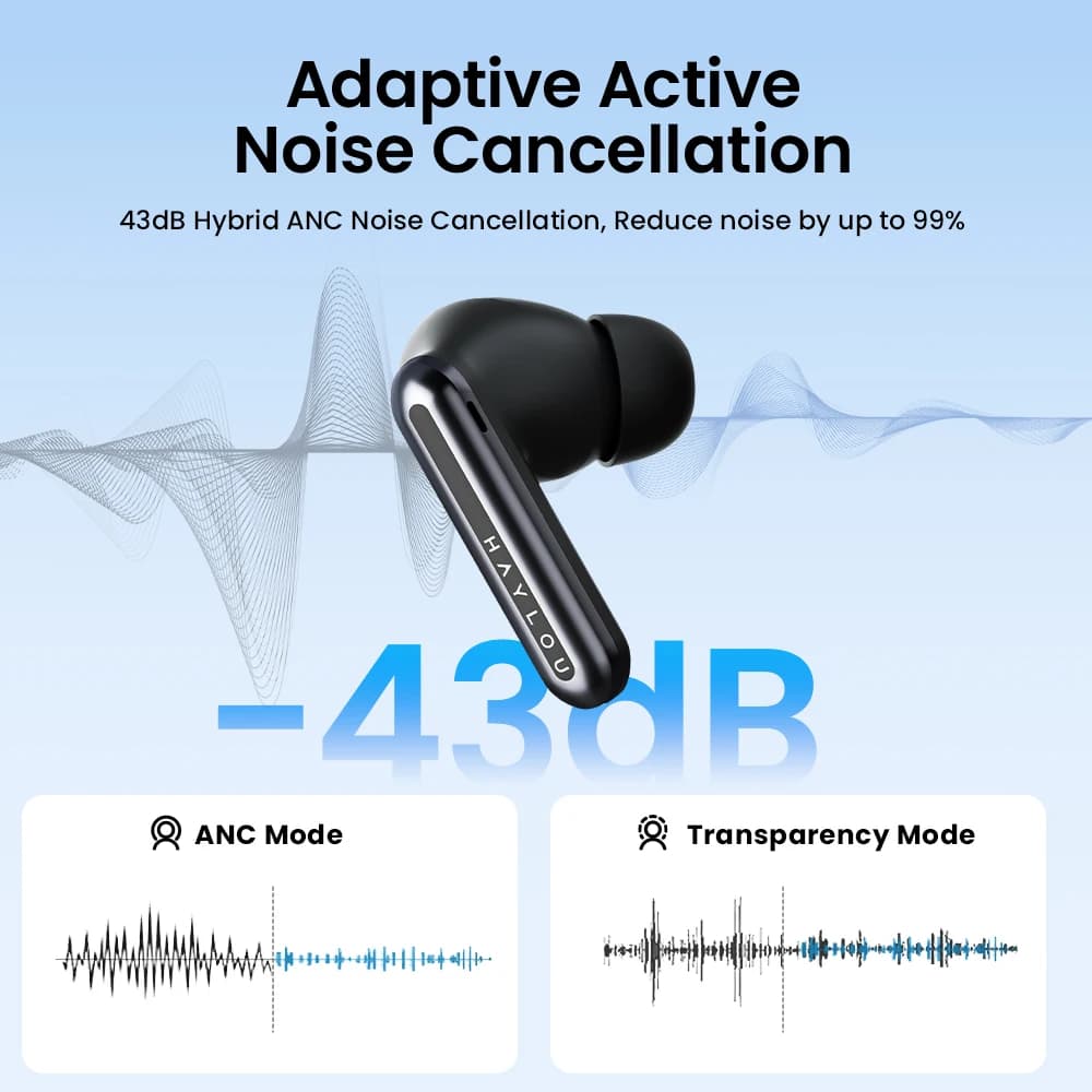HAYLOU Mori Pro Bluetooth 5.4 Earphones Wireless  43dB Adaptive Hybrid ANC Hi-Res LDAC Earbuds 6 Mic Headphones 28H Battery Life - 2