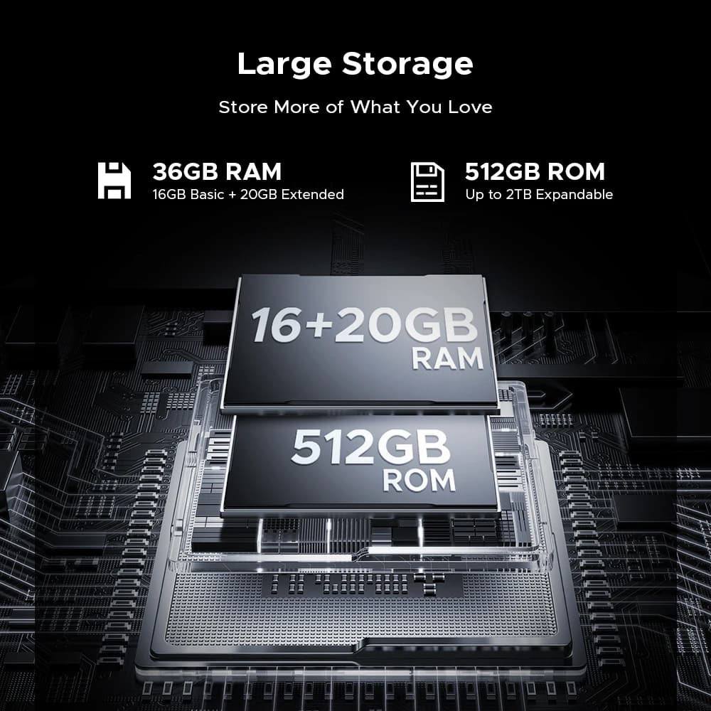 العرض الأول عالمياً لهاتف DOOGEE S200 Max المتين 16 جيجابايت 512 جيجابايت بطارية 22000 مللي أمبير 66 واط شاشة خلفية 1.32 بوصة شاشة 6.72 بوصة 120 هرتز معالج Dimensity 7050 تقنية NFC - 5
