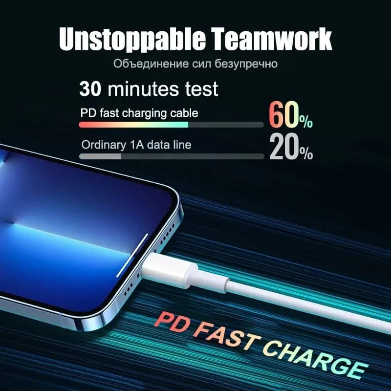 شاحن يو اس بي سي 20 واط شحن سريع قابس الاتحاد الأوروبي مع كابل 1 متر/3 قدم لهاتف آيفون آيباد - 3