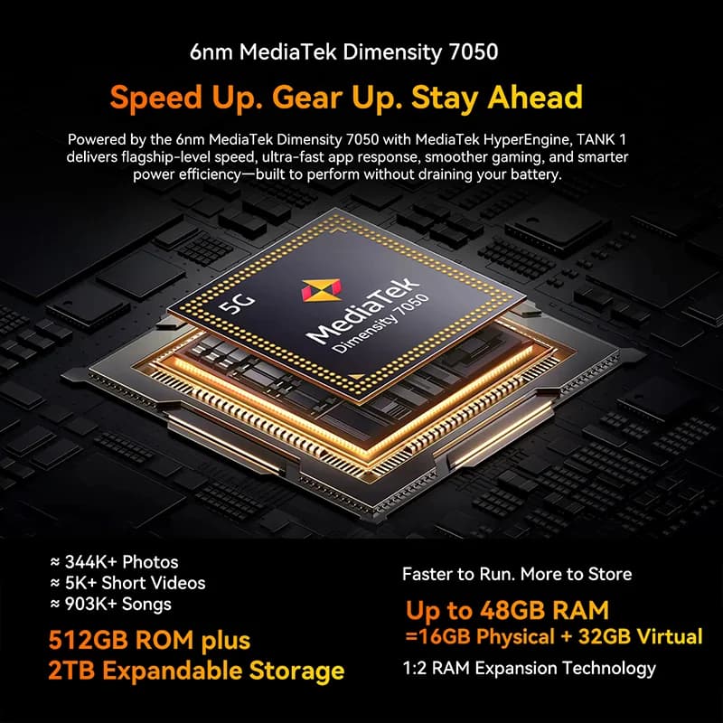 بلاكفيو أوسكال تانك 1 هاتف ذكي متين 5G بشاشة 6.78 بوصة بدقة 2.4K ومعدل تحديث 120 هرتز ومعالج ديمينسيتي 7050 وبطارية 20000 مللي أمبير في الساعة وNFC وكاميرا 64 ميجابكسل بتقنية الذكاء الاصطناعي - 3