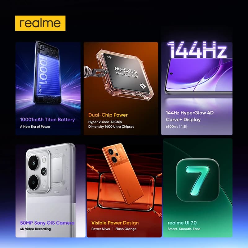 هاتف realme P4 Power 5G بشريحة Dimensity 7400 Ultra وكاميرا Sony OIS بدقة 50 ميجابكسل وبطارية 10001 مللي أمبير وشحن 80 واط وشاشة 6.8 بوصة بمعدل تحديث 144 هرتز - 2