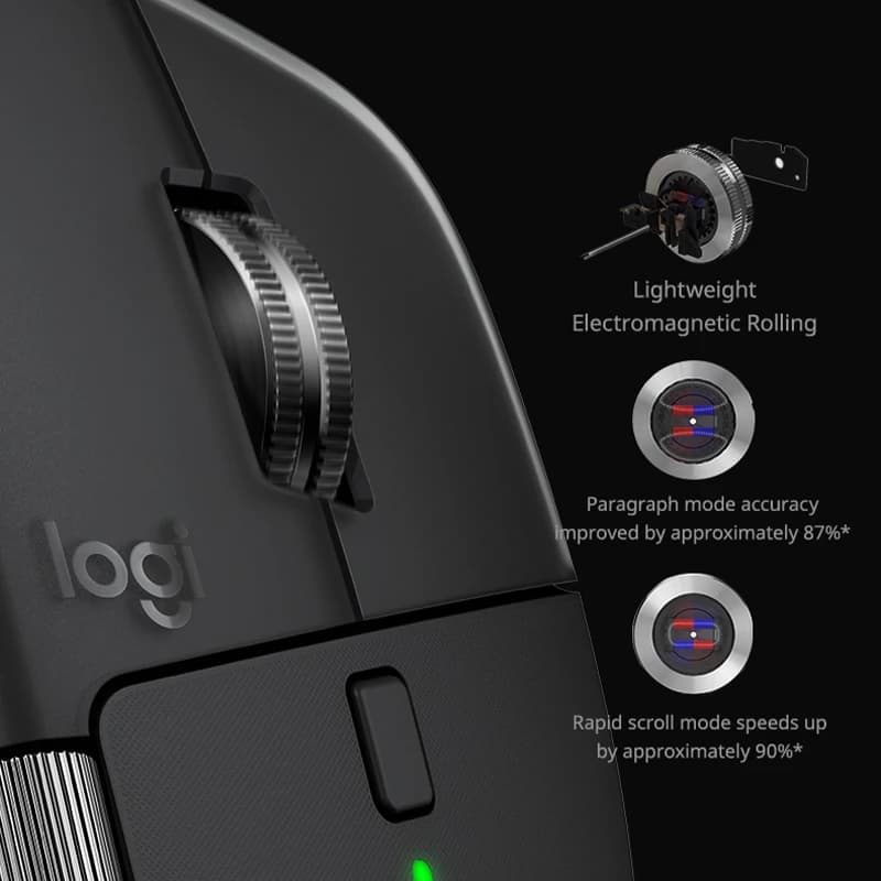 ماوس Logitech Mx Master 4 اللاسلكي بلوتوث مريح مع ردود فعل لمسية حلقة إجراءات Magspeed 8000dpi مكتب بلوتوث لاسلكي - 3