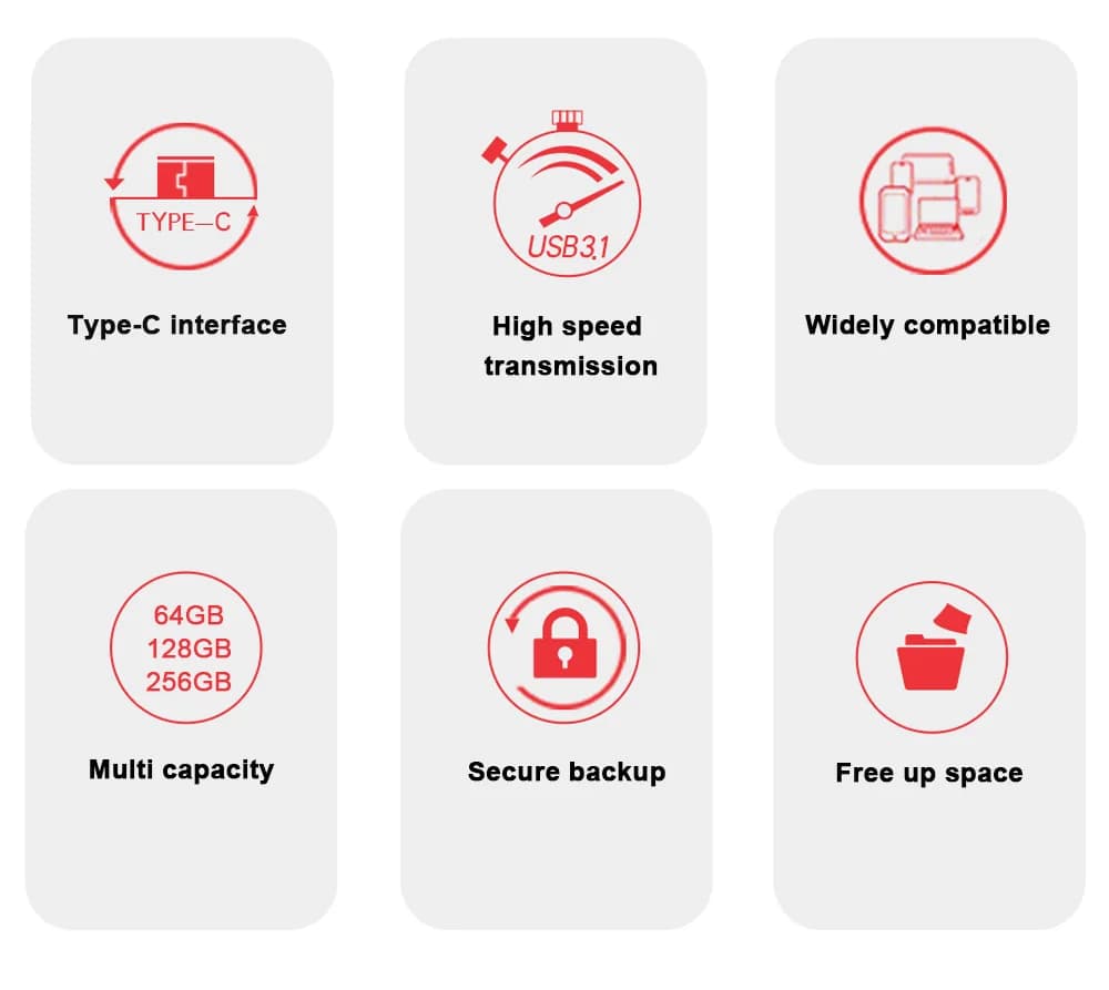 SanDisk SDDDC2 OTG USB 3.1 Type-C Flash Drive 256GB 128GB 64GB Ultra Dual Drive 150MB/s USB Type-C for USB Type-C and Type-A - 5