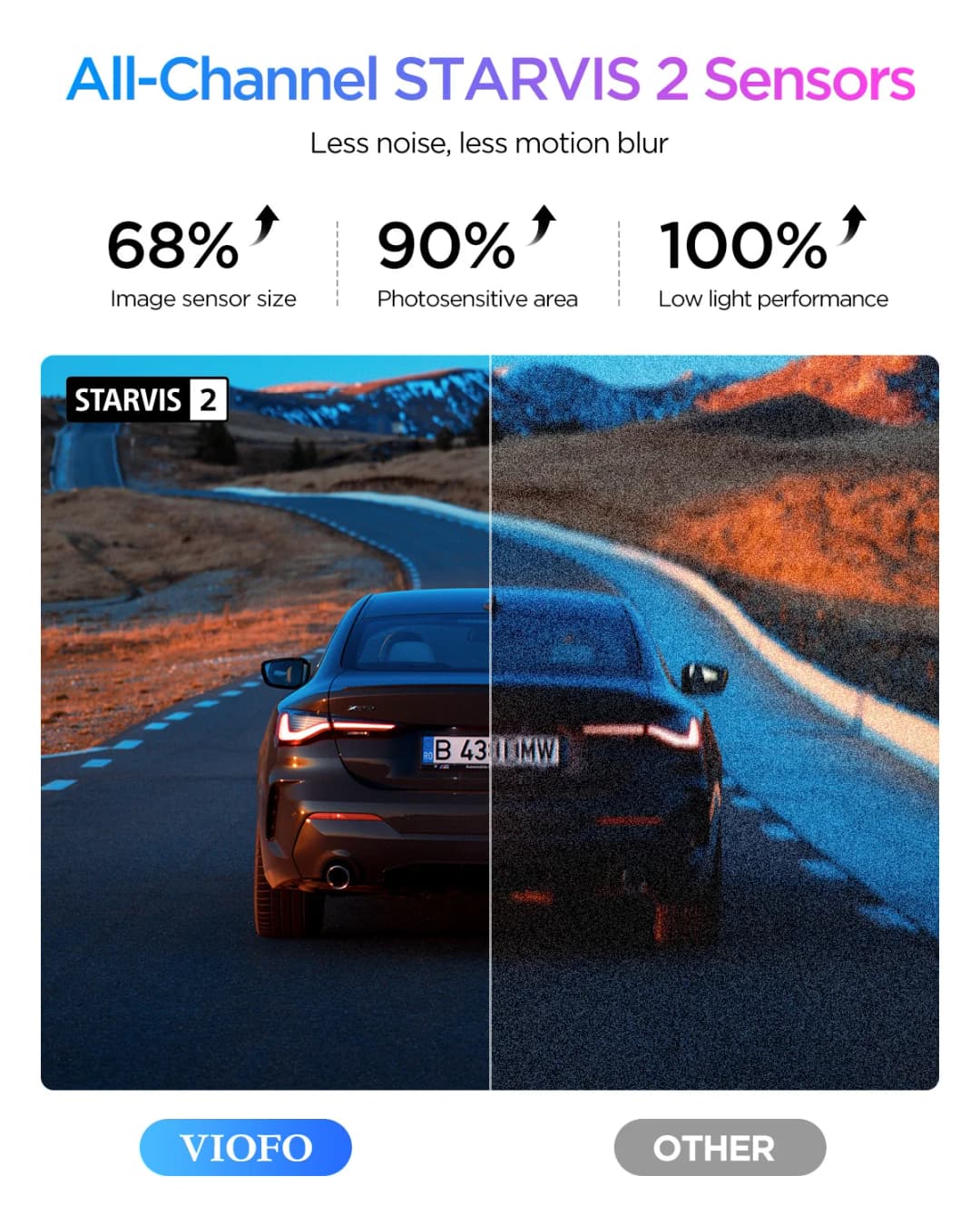كاميرا لوحة قيادة VIOFO A329S 3CH بدقة 4K 30FPS + 2K خلفية + 2K كابينة HDR مع مستشعر Sony STARVIS 2، تدعم SSD، كشف الاصطدام منخفض الطاقة - 3