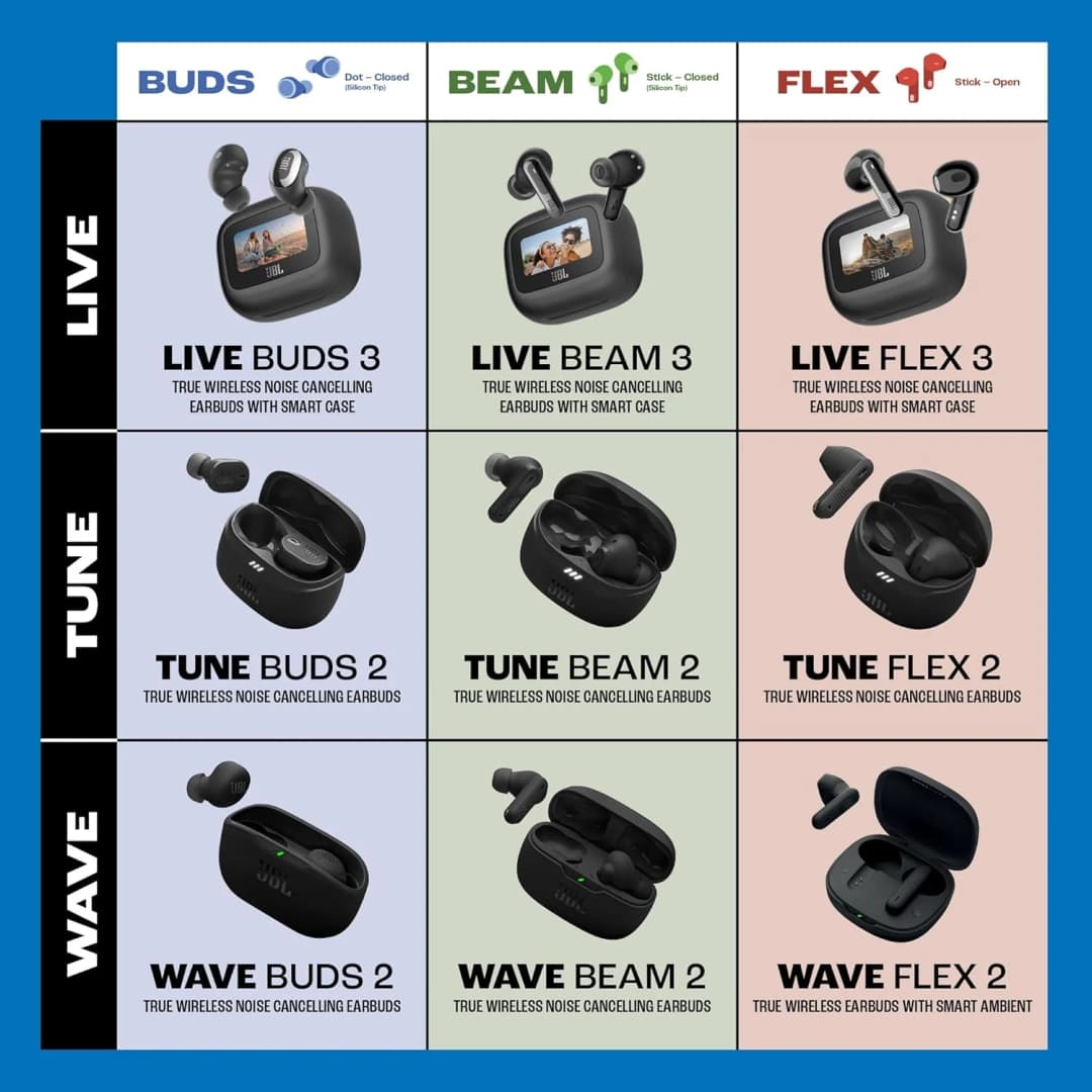 JBL Wave Buds 2 سماعات أذن لاسلكية حقيقية ANC إلغاء الضوضاء النشط بلوتوث 5.3 سماعات صوت بيور باس - 4
