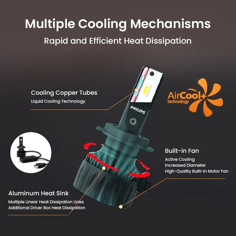 مصابيح سيارة فيليبس ألتنيون رالي 3551 ليد H4 H7 H11 HB3/4 H18 H19 HIR2 6500K أبيض طاقة قصوى 100 واط لومن أقصى 9000 لمبة ليد - 4