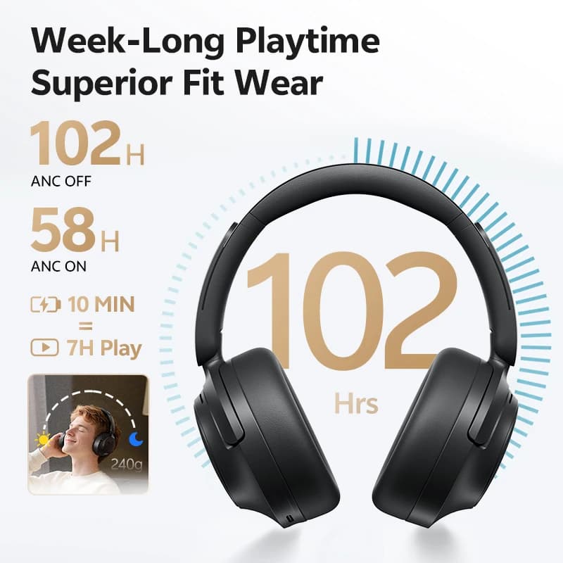 QCY ANC Wireless Headphone H3S 56dB Noise Canceling Hi-Res 3D Spatial Audio Earphone with LDAC Bluetooth 6.0 Over Ear Headset - 6