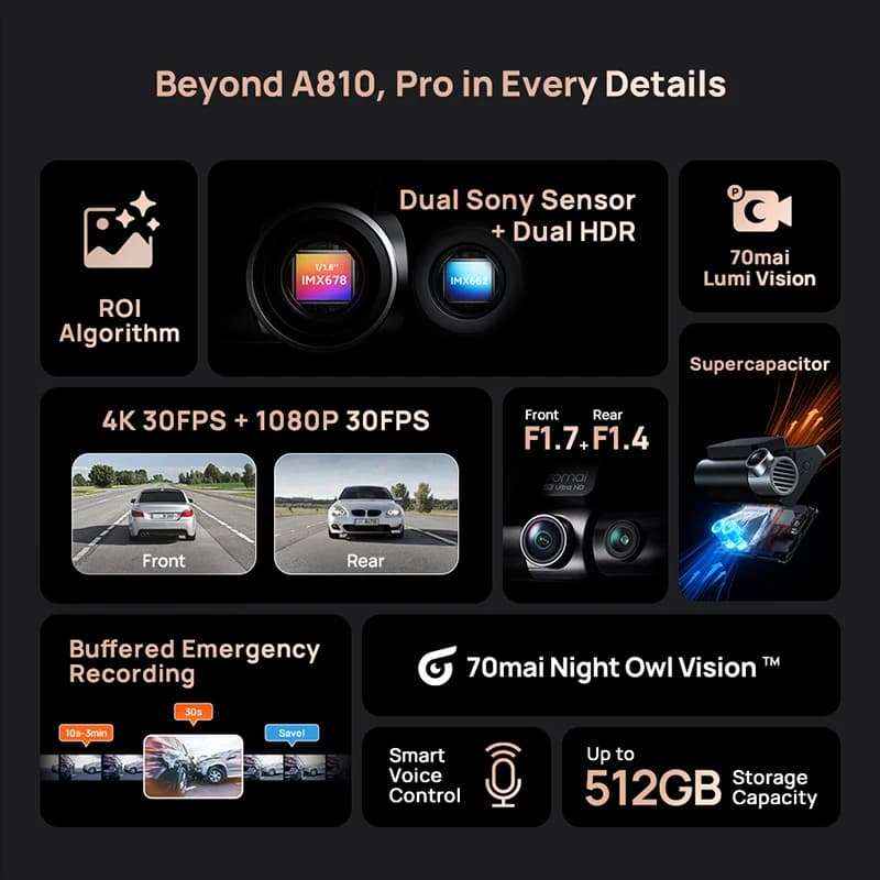 70mai Ultra HD 4K Dash Cam A810 & A810S Global Built-in GPS ADAS 150°FOV Motion Detection DVR Support Rear CamParking Montioring - 2