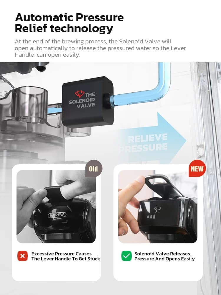 HiBREW 6in1 Capsule Coffee Machine Hot/Cold Multiple Espresso Cafetera Cappuccino Coffee Maker Dolce Gusto Nespresso Powder H1B - 6