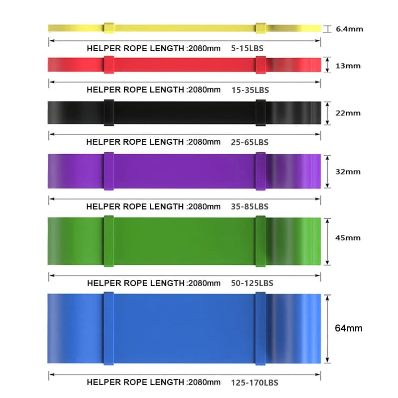 مجموعة حزام المقاومة، أربطة مساعدة قابلة للسحب، شريط مطاطي، تمرين ثقيل للتمرينات المنزلية للعلاج الطبيعي - 3