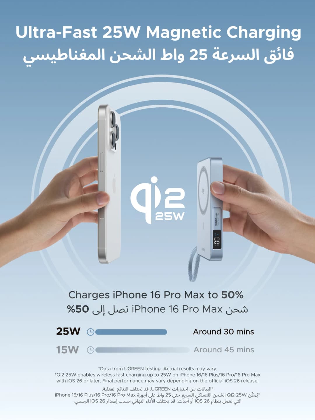 بنك طاقة UGREEN Qi2.2 بقوة 25 واط، شحن سريع 10000 مللي أمبير، كابل Type C، بطارية خارجية متوافقة مع آيفون 17 برو ماكس وماج سيف 30 واط - 2