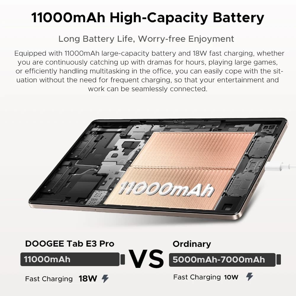 DOOGEE Tab E3 Pro Tablet Android 15 Gemini AI 13'' Display 7.9mm Ultra-thin 8GB 256GB Smart Pad 11000mAh Battery Global Version - 6