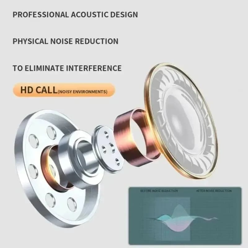TWS Bluetooth Earphones Wireless Headphones Mini Sports Headset Earbuds Music Earpieces - 4