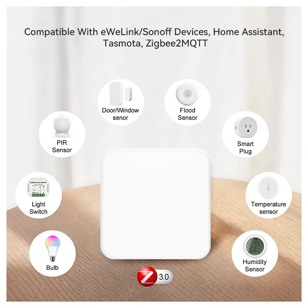 مركز بوابة ذكي ZigBee 3.0 تطبيق eWeLink أتمتة المنزل الذكي جسر إيثرنت يعمل مع Tasmota Zigbee2MQTT مساعد المنزل - 3