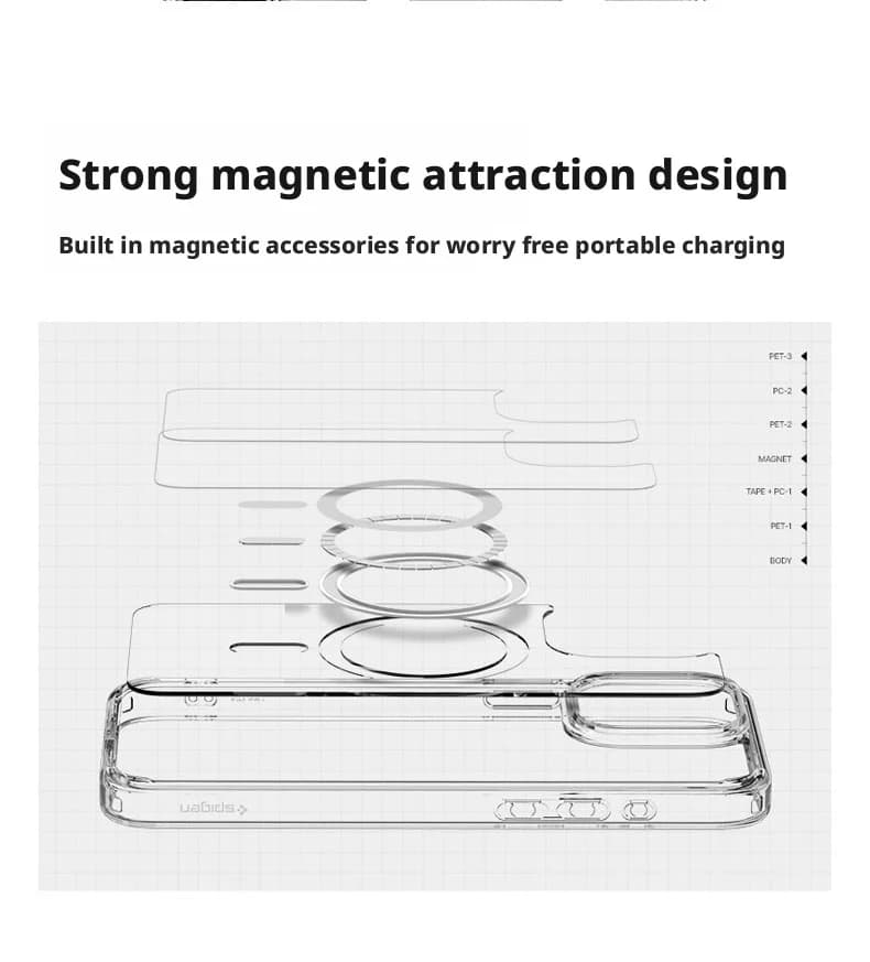 Spigen For iPhone 17 Pro Max Air 16 Plus Case Ultra Hybrid MagFit TPU Covered Camera Control Anti Yellowing For Magsafe Cover - 5